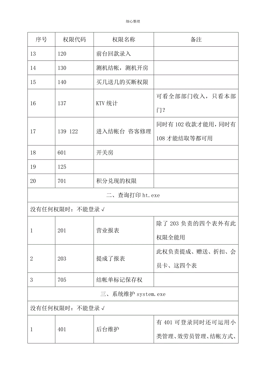 量贩式KTV系统使用手册及权限说明_第2页