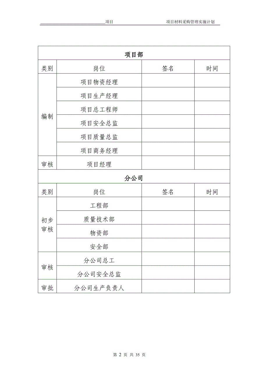 项目物资采购管理策划书.doc_第2页