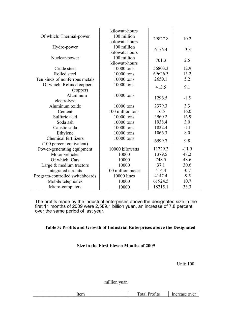 中华人民共和国2009年国民经济和社会发展统计公报（英文）.doc_第5页