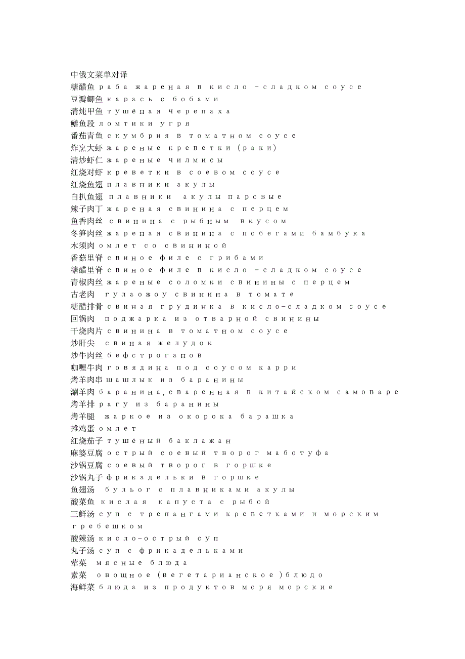 中俄菜谱对译.doc_第1页