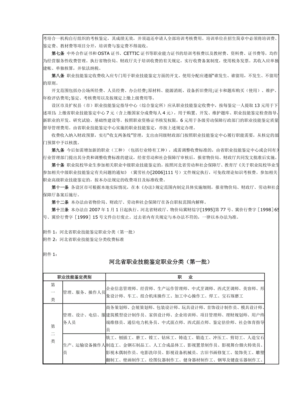 河北职业技能鉴定分类收费标准_第2页