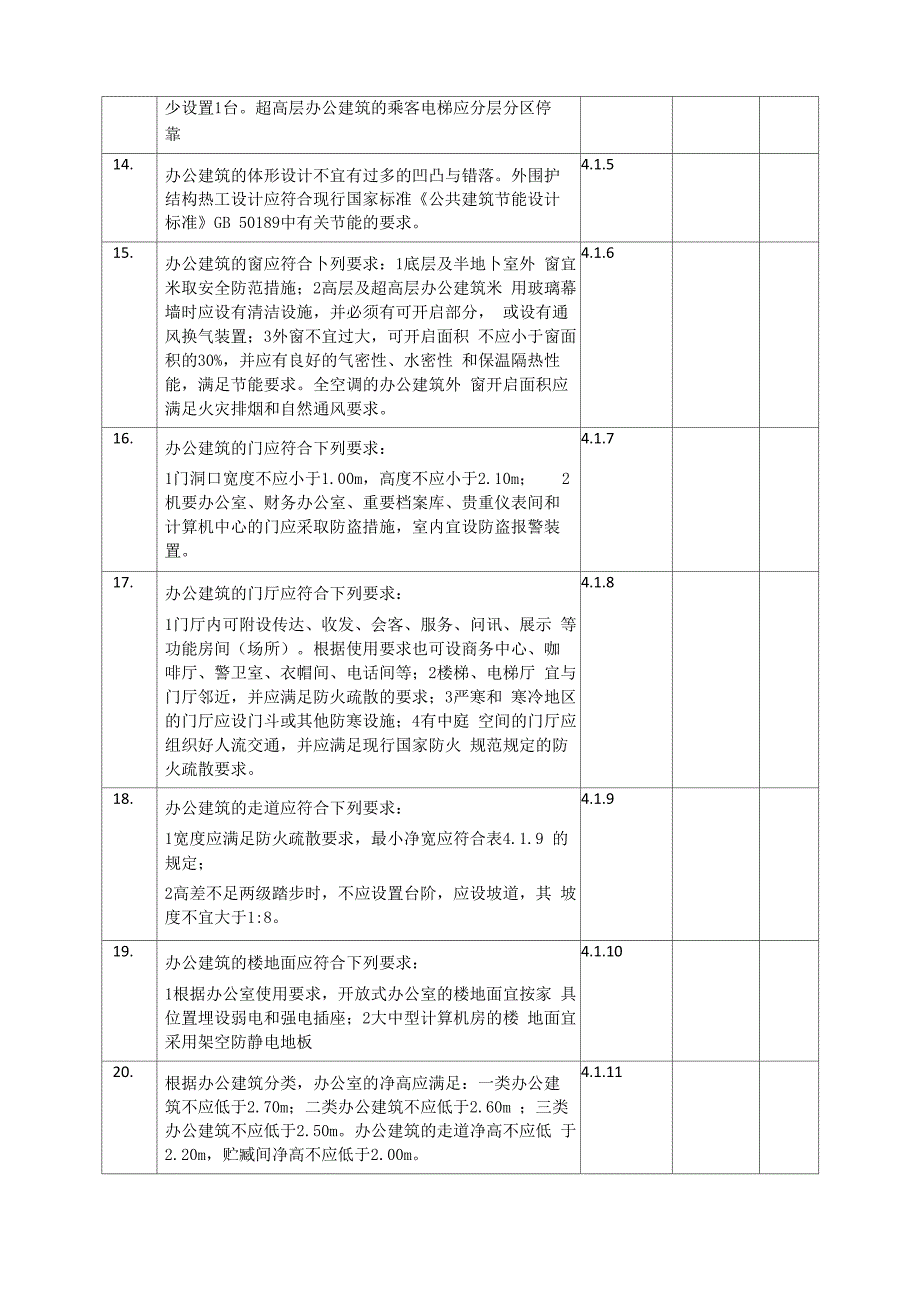 办公用房安全检查表_第2页