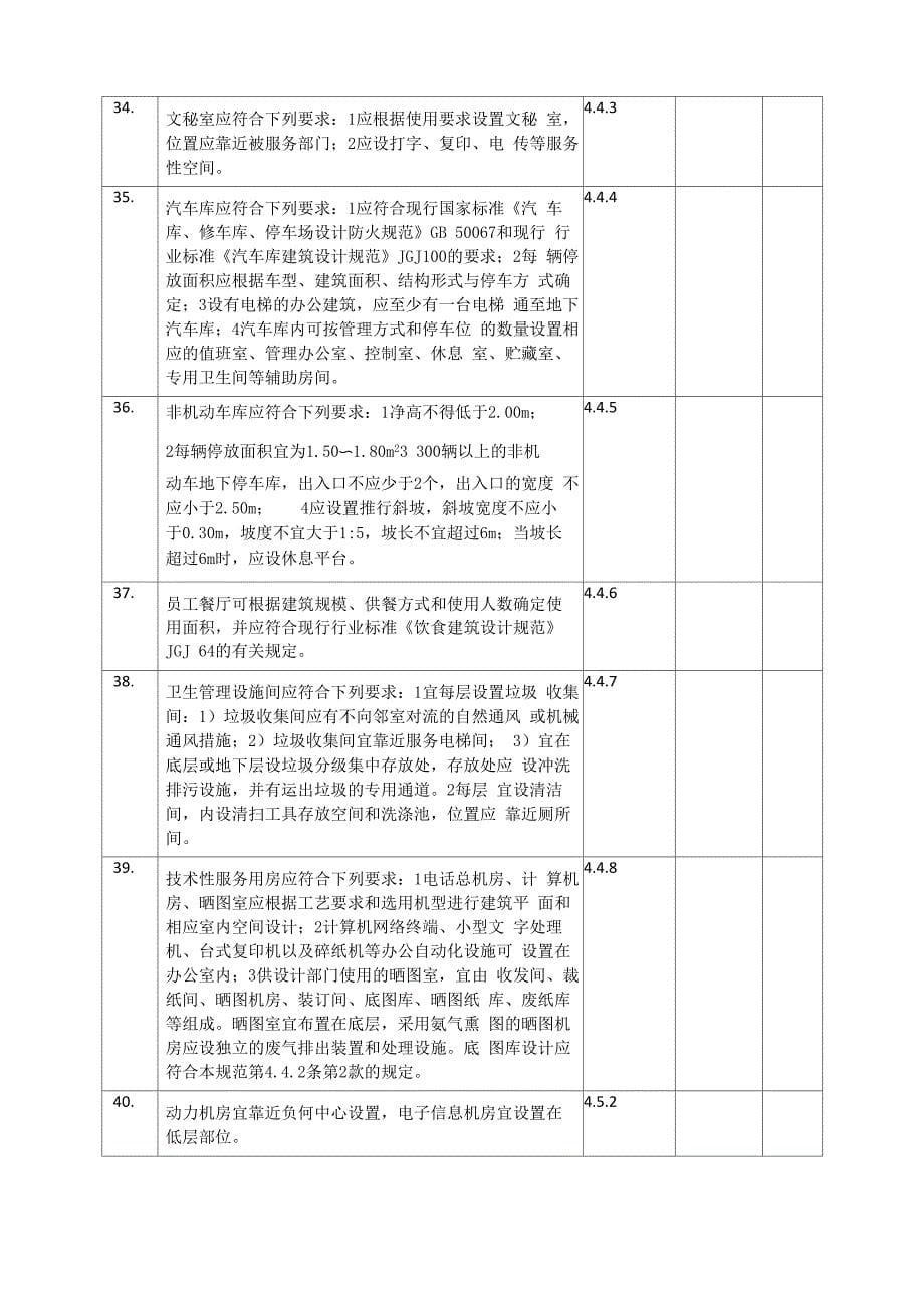 办公用房安全检查表_第5页