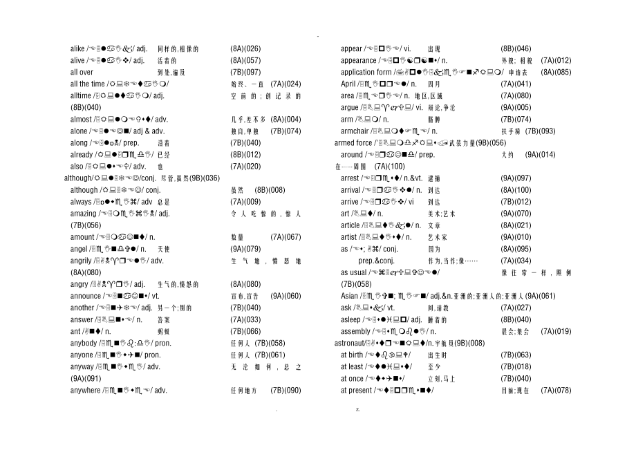 初中牛津英语词汇表全册含音标_第2页