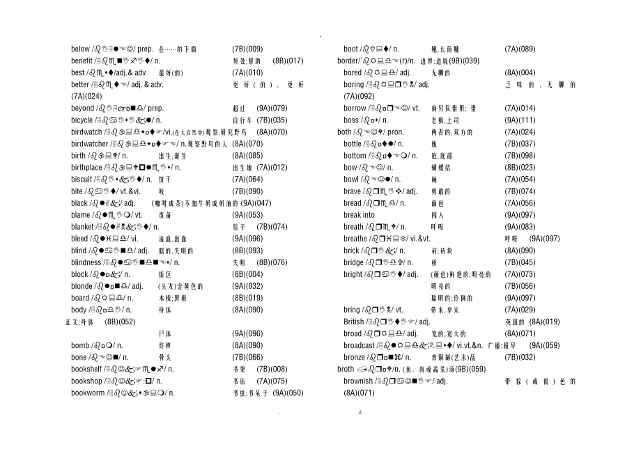 初中牛津英语词汇表全册含音标_第4页