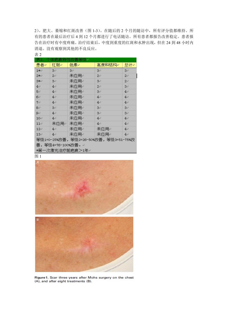 点阵激光治疗手术后疤痕.doc_第2页