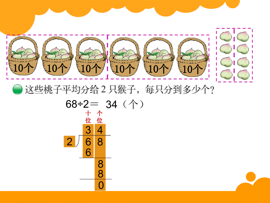 北师大小学数学三下1.1分桃子PPT课件_第3页