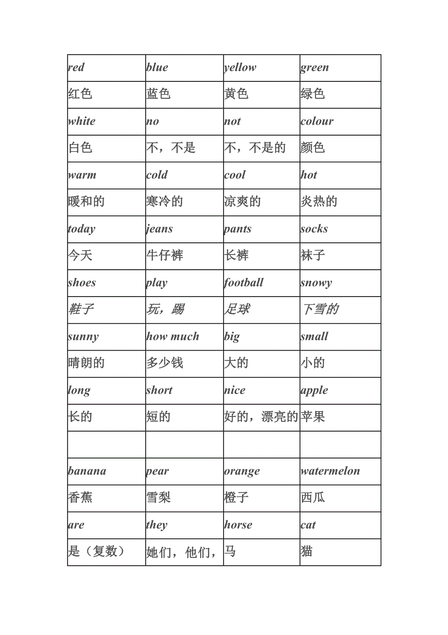 四年级英语下册总复习_第4页