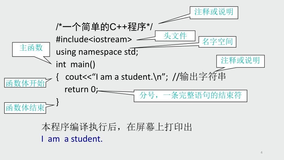 小学c课件1.2_第4页