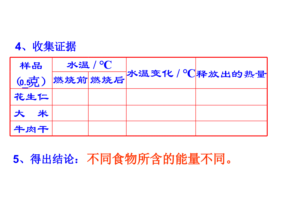 医学专题：浙教版九年级上册第四章-代谢与平衡第1节-食物与营养(共25张PPT)_第4页