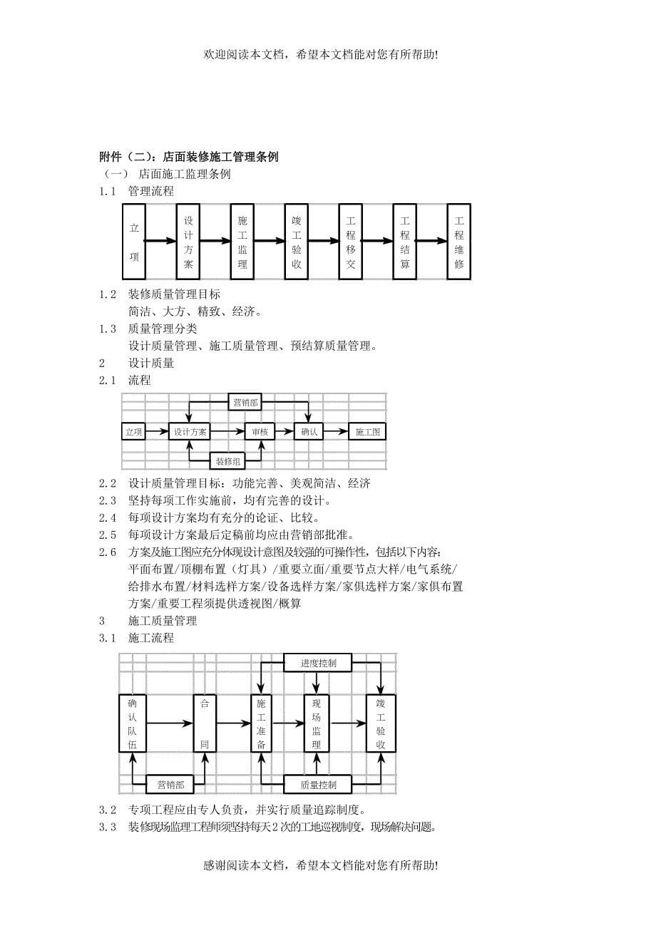 店面建设手册_第5页