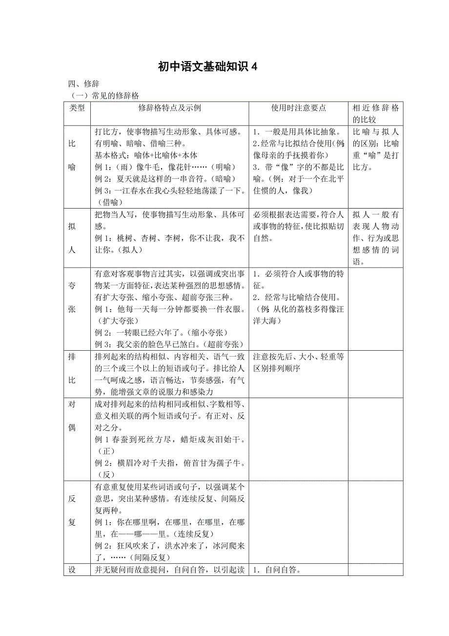 初中语文基础知识4.doc_第1页