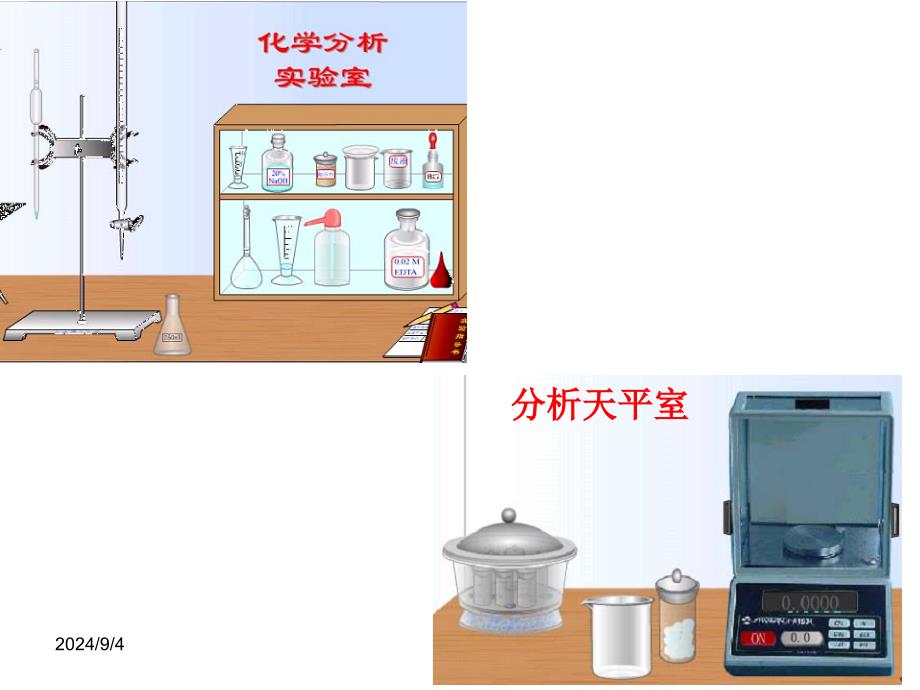 分析化学课件第三章滴定分析武院_第3页