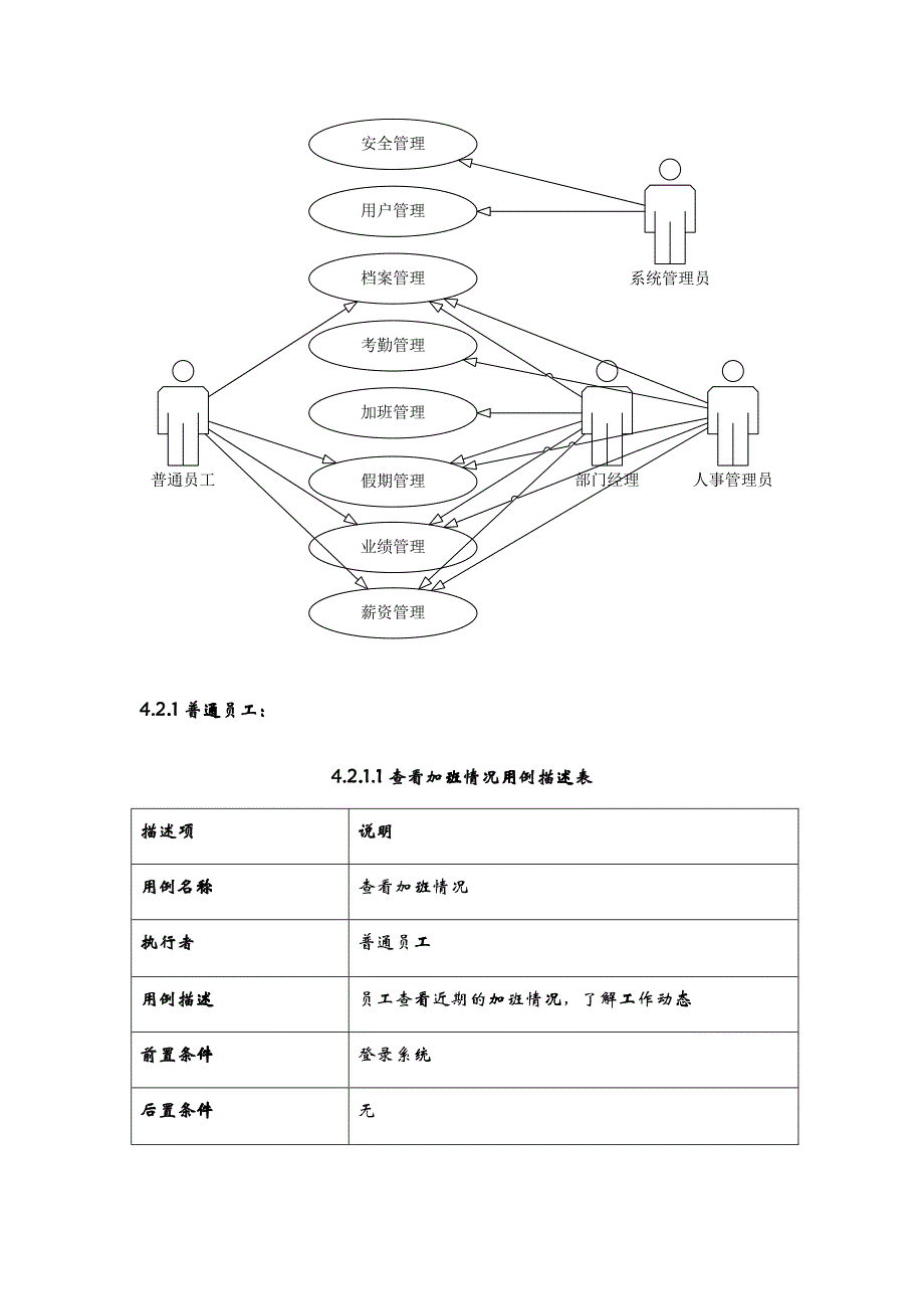 企业人事管理系统需求分析_第4页