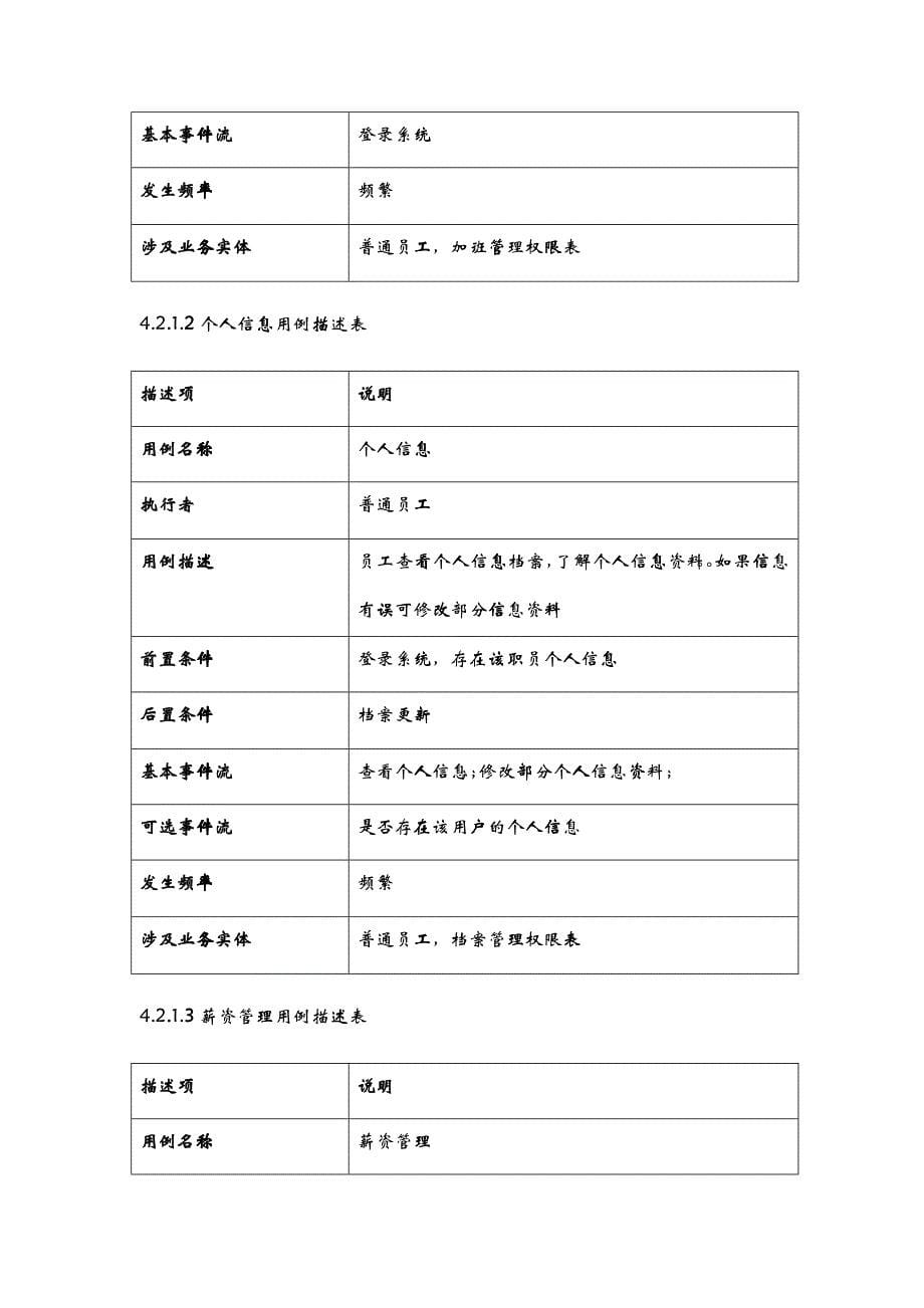 企业人事管理系统需求分析_第5页