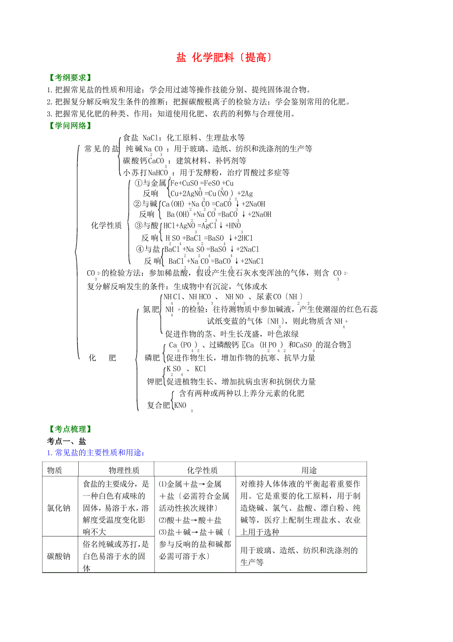 2023年中考化学总复习盐化学肥料知识讲解(含解析)_第1页