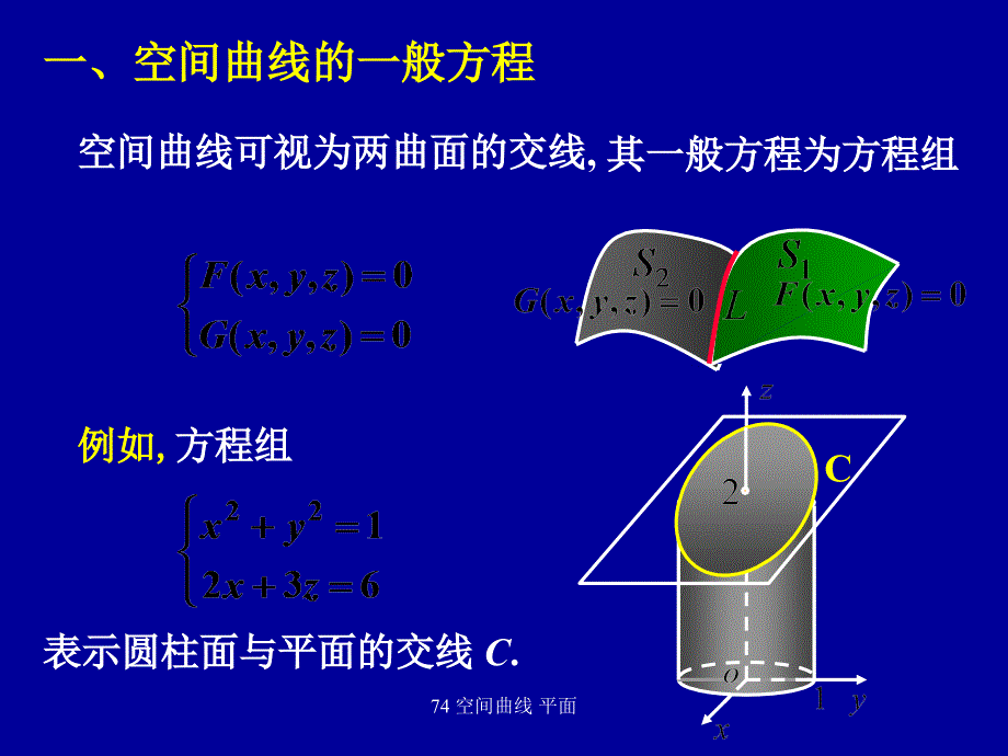 74空间曲线平面课件_第2页