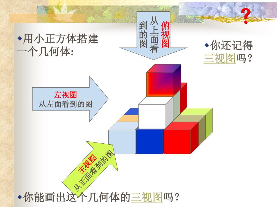 初中数学三视图课件_第2页