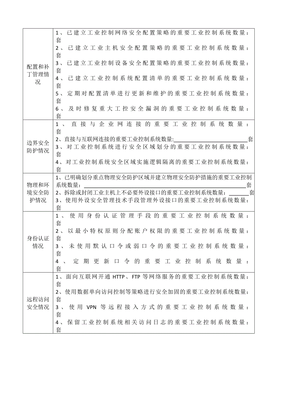 工业控制系统信息安全自查表_第3页