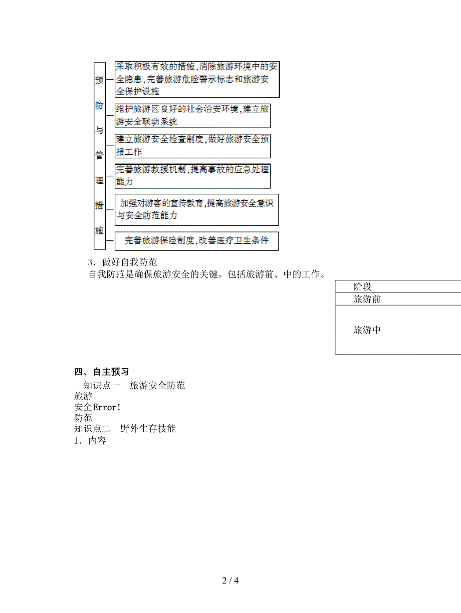 最新鲁教版选修3《旅游安全防范》学案.doc_第2页