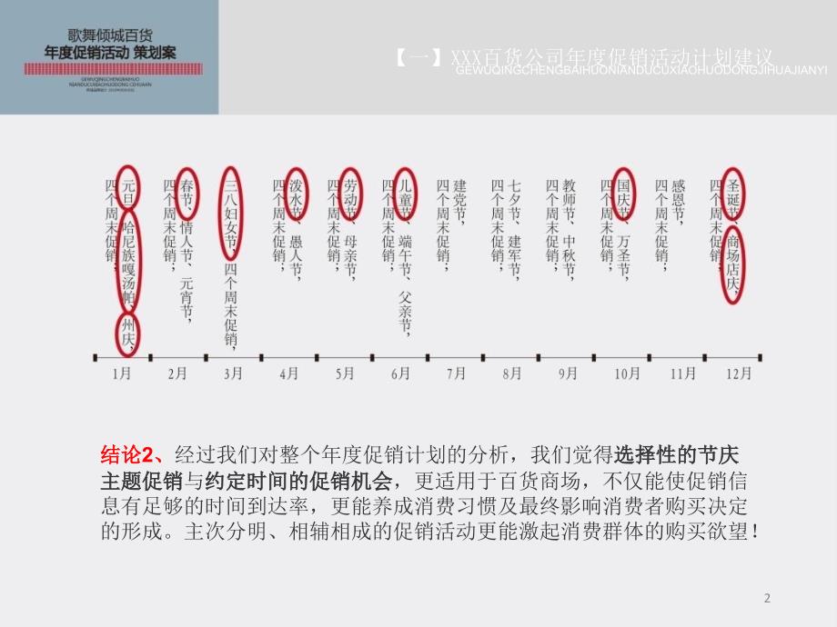 百货2017全年度促销活动策划方案_第2页