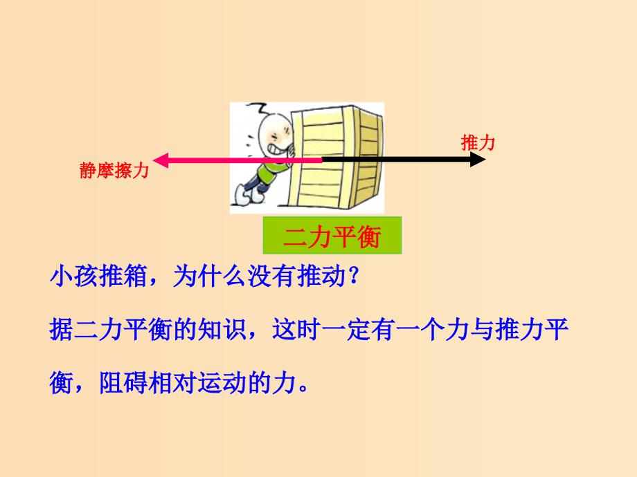 2018高中物理 第三章 相互作用 3.3 摩擦力课件 新人教版必修1.ppt_第3页