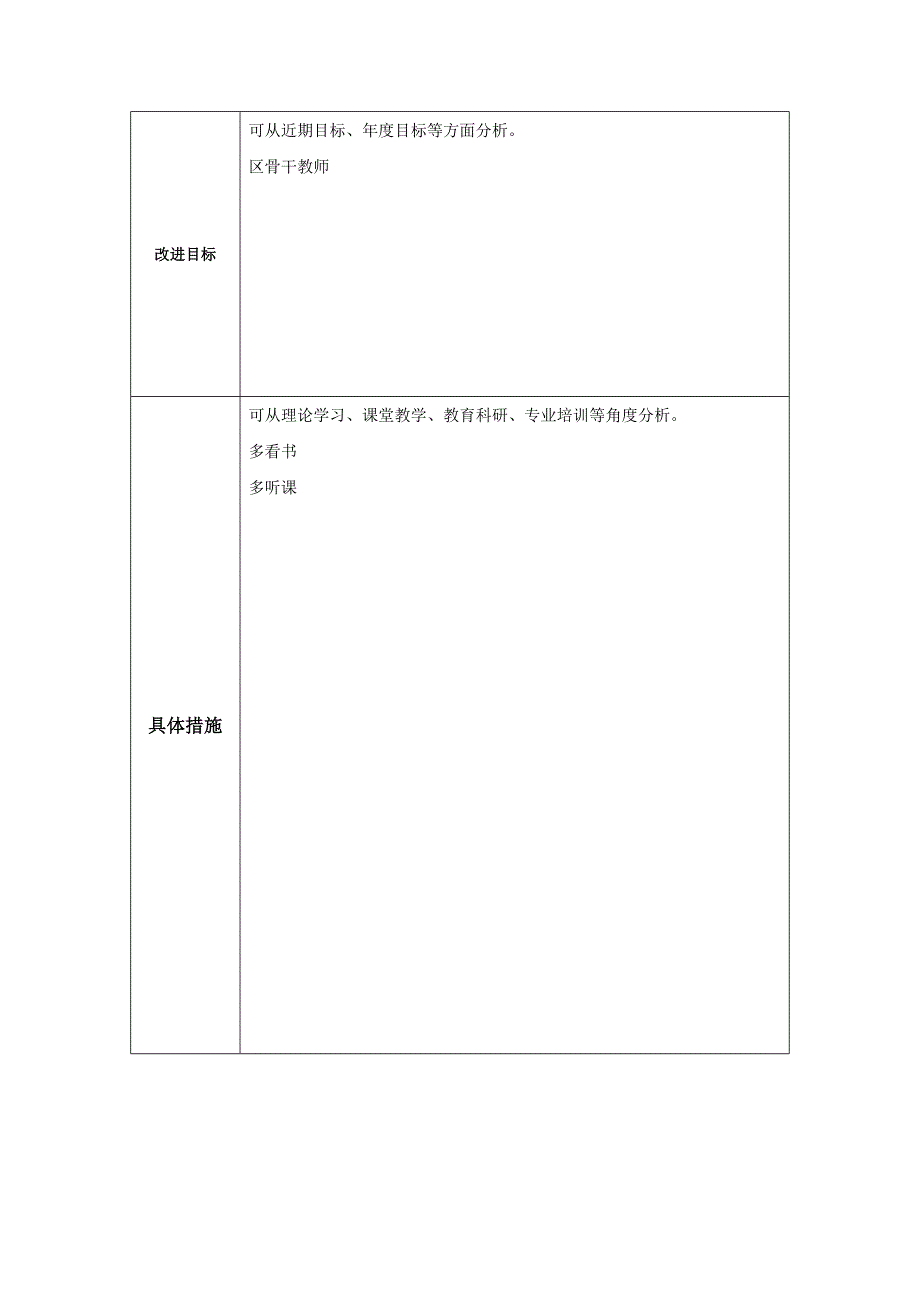 张晓霞：个人教学问题改进计划模板_第2页