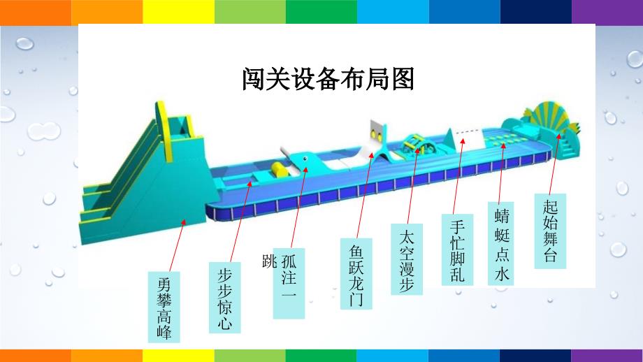 水上闯关活动方案课堂PPT_第3页