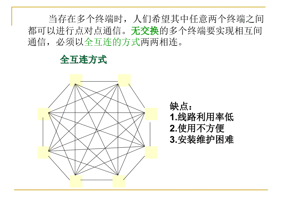 程控交换技术课件_第5页