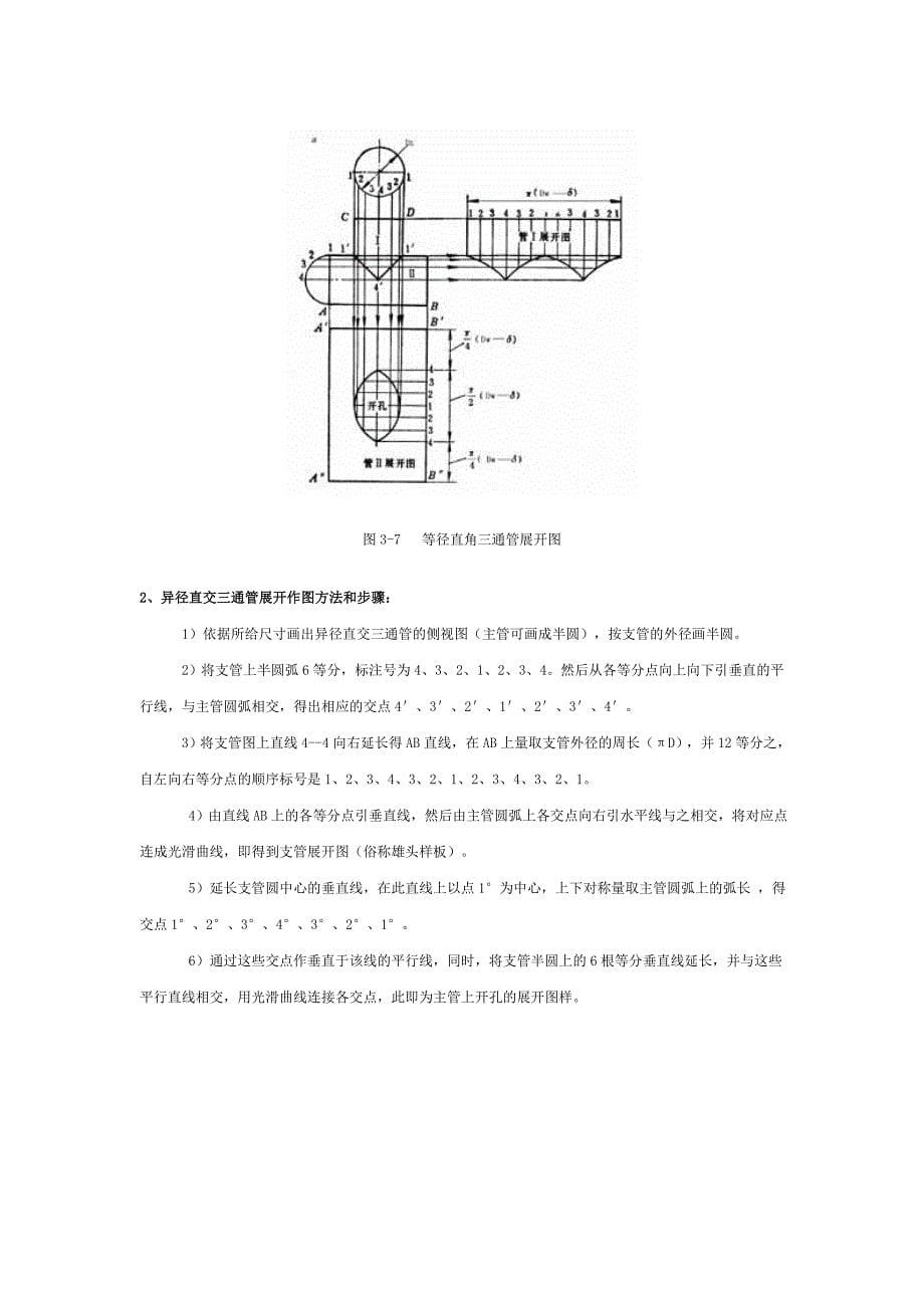 断节下料展开图(管件).doc_第5页