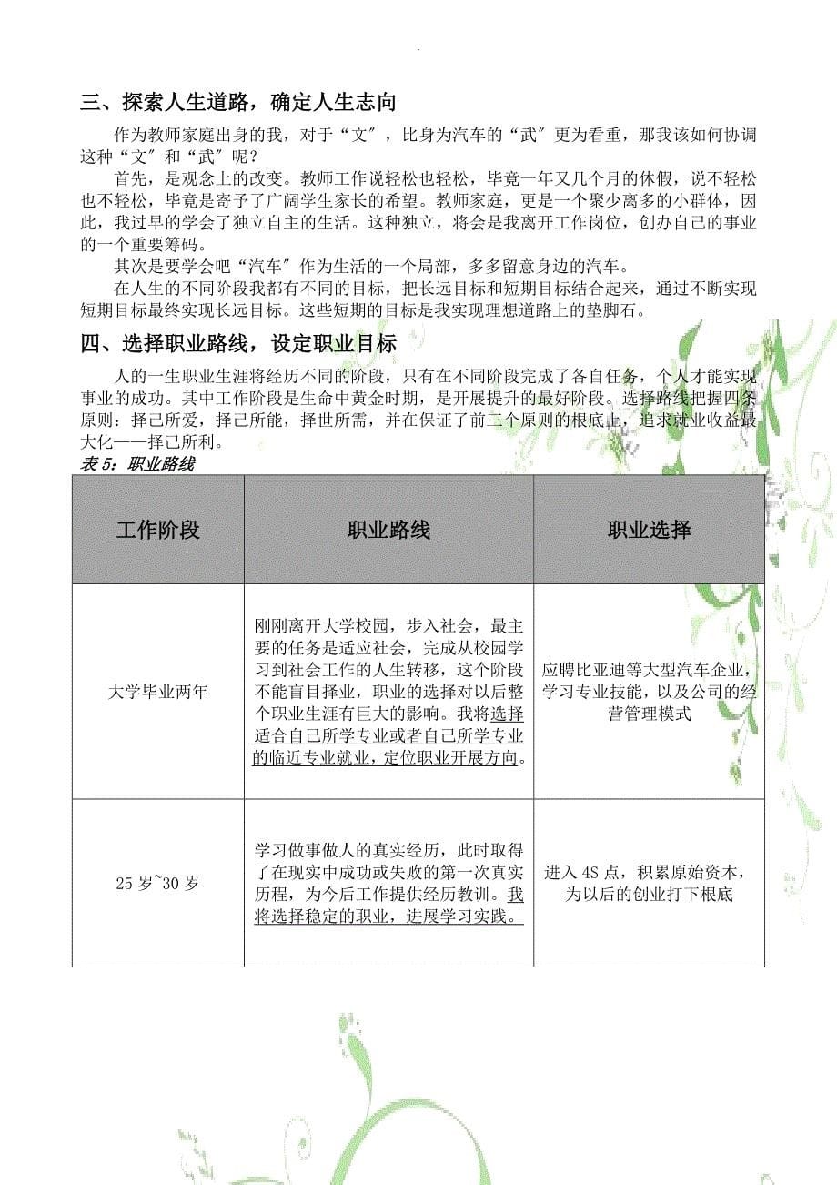 大学生涯规划书3_第5页