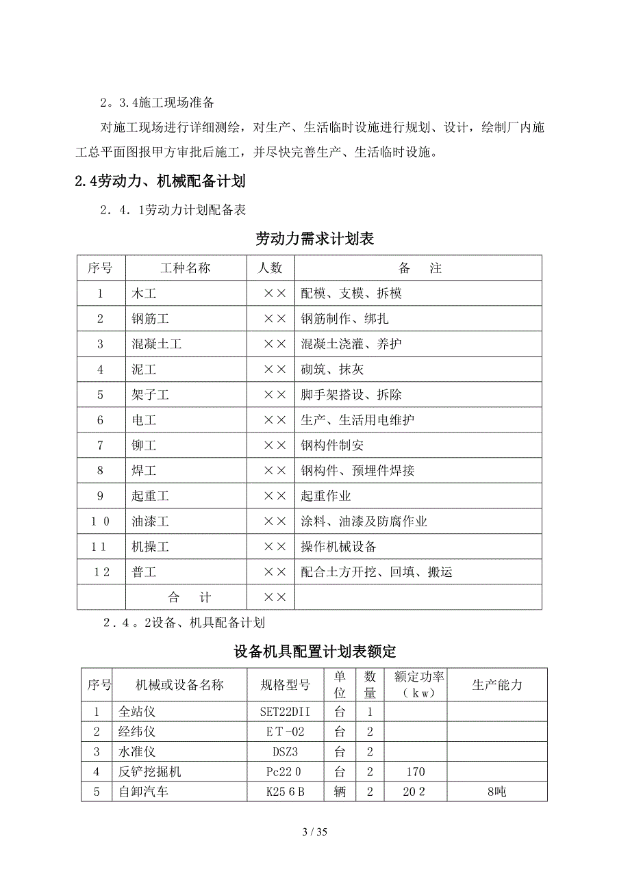 工业厂房土建施工方案_第3页