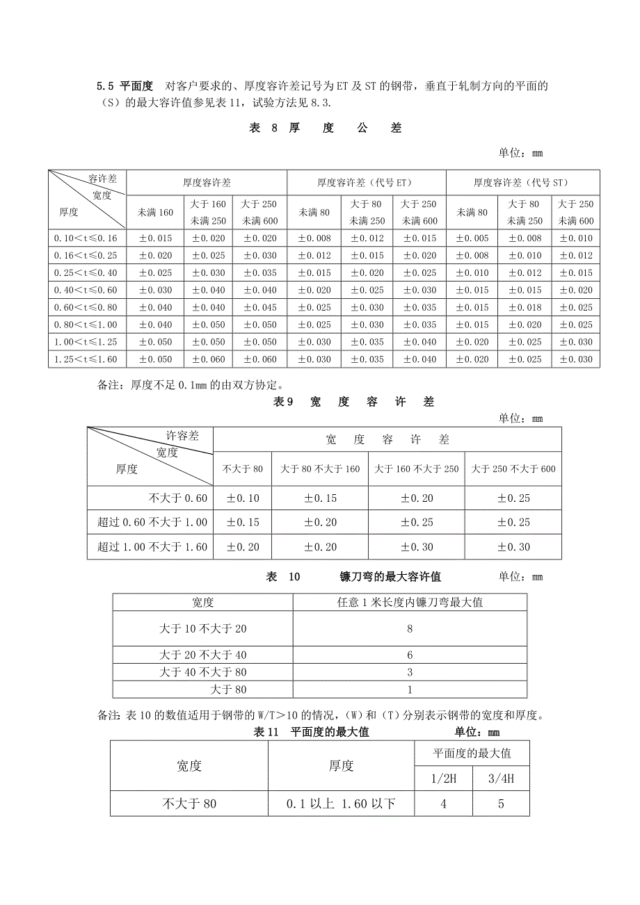 弹簧用冷轧不锈钢带(JIS G4313-1996).doc_第4页