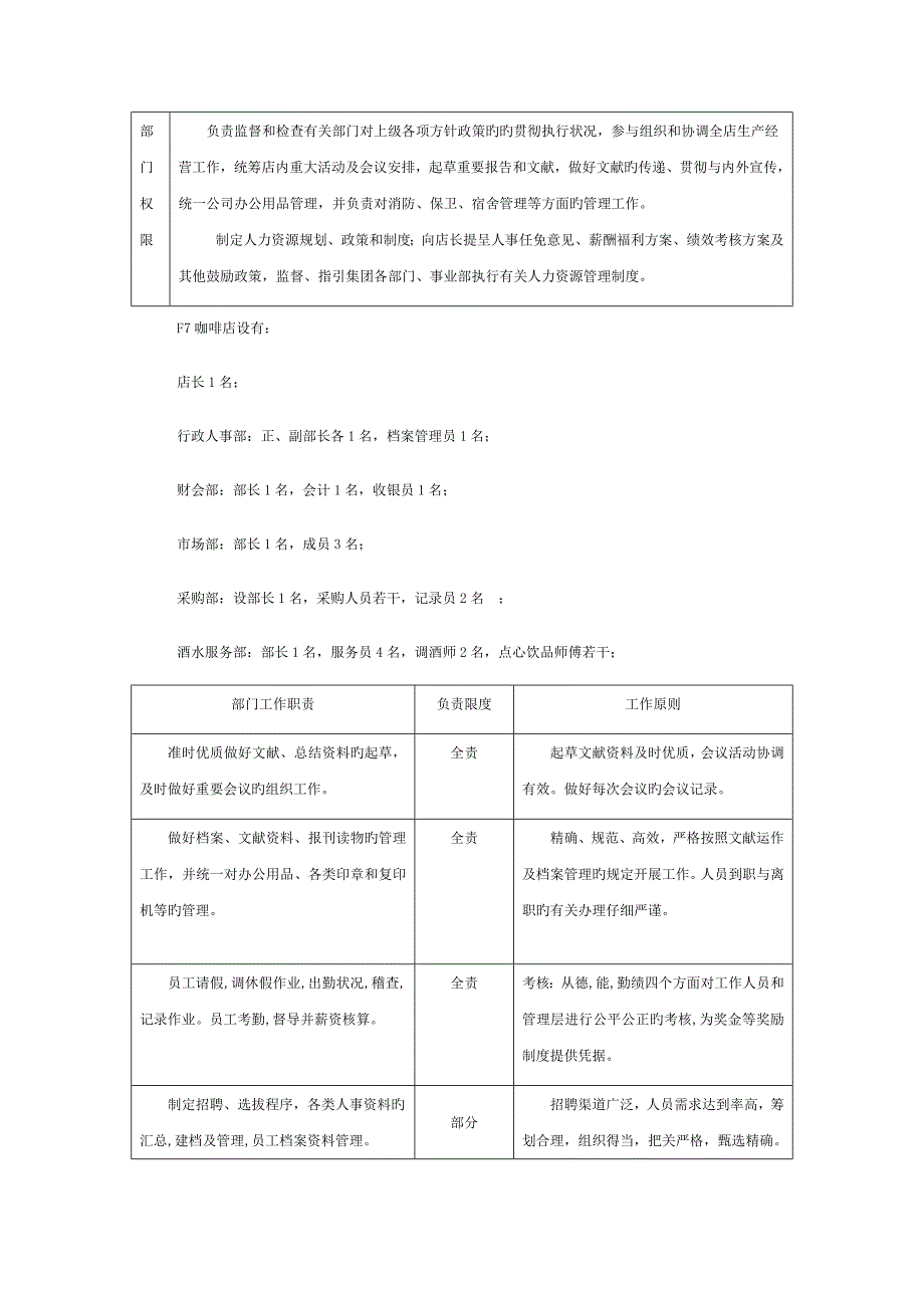 咖啡厅专题策划_第4页