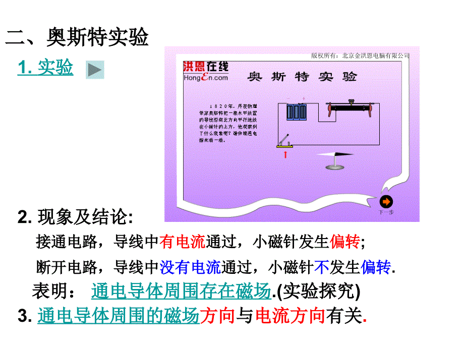 第二节电流的磁场000001_第4页