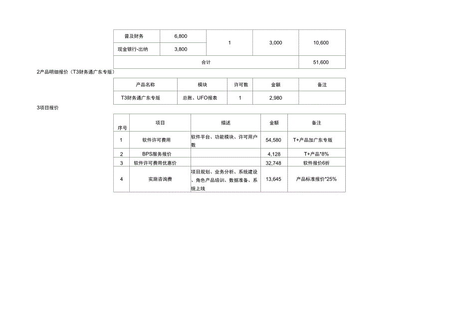 软件报价及实施_第2页