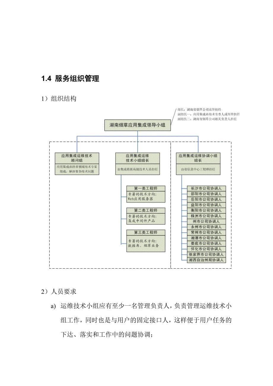 数据库中间件运维管理方案.doc_第5页