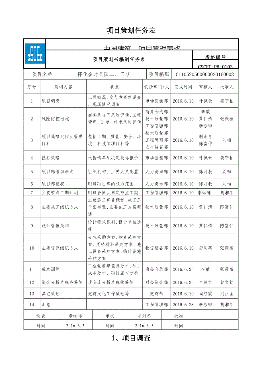 项目策划书(金时花园)_第3页