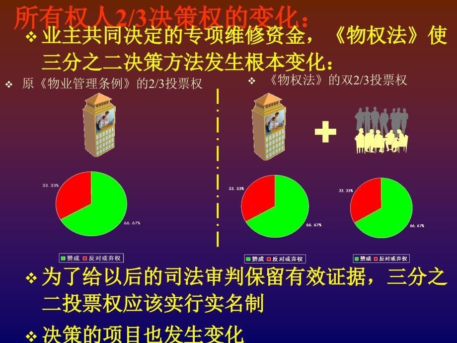 物业理招标投标讲义_第5页