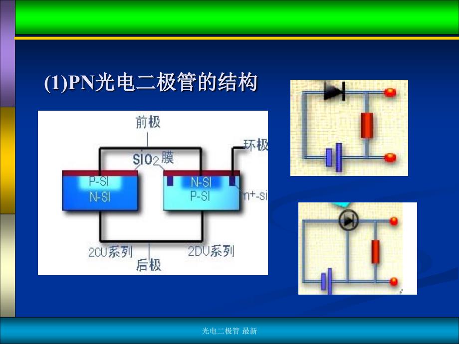 光电二极管最新课件_第3页