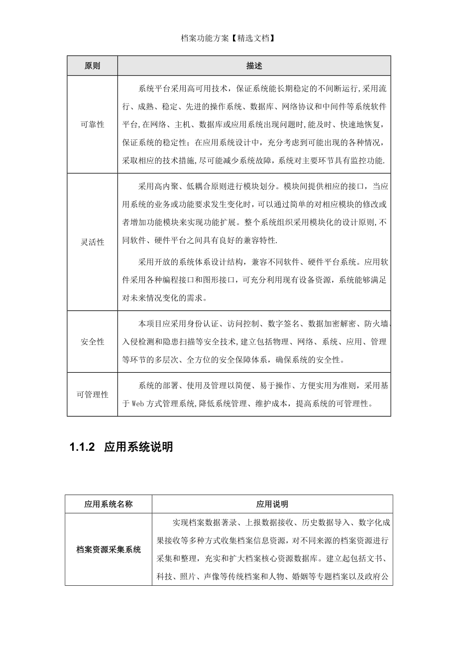 档案功能方案【精选文档】_第2页