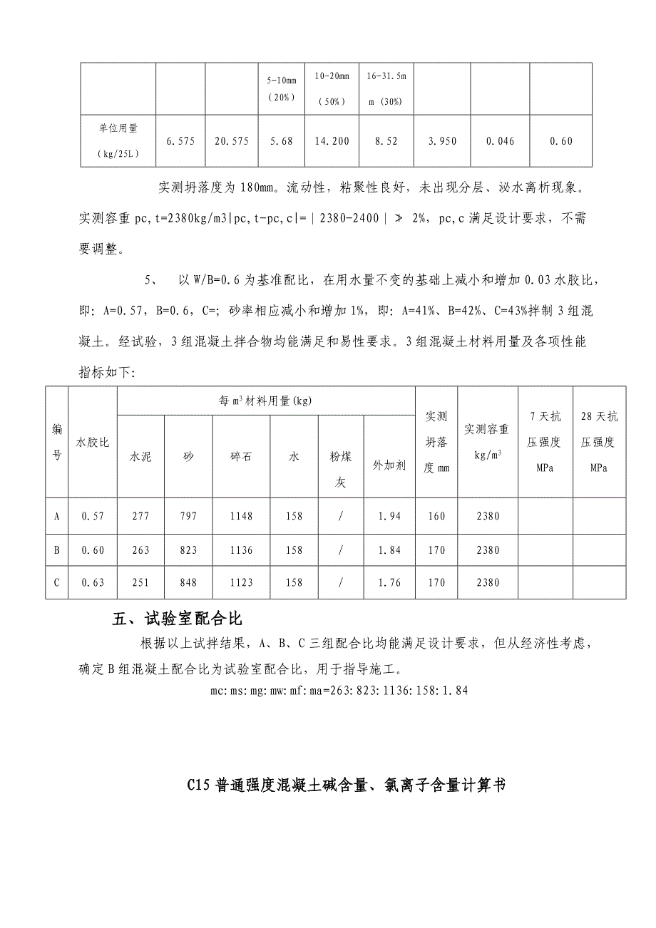 C15普通混凝土配合比计算书_第4页