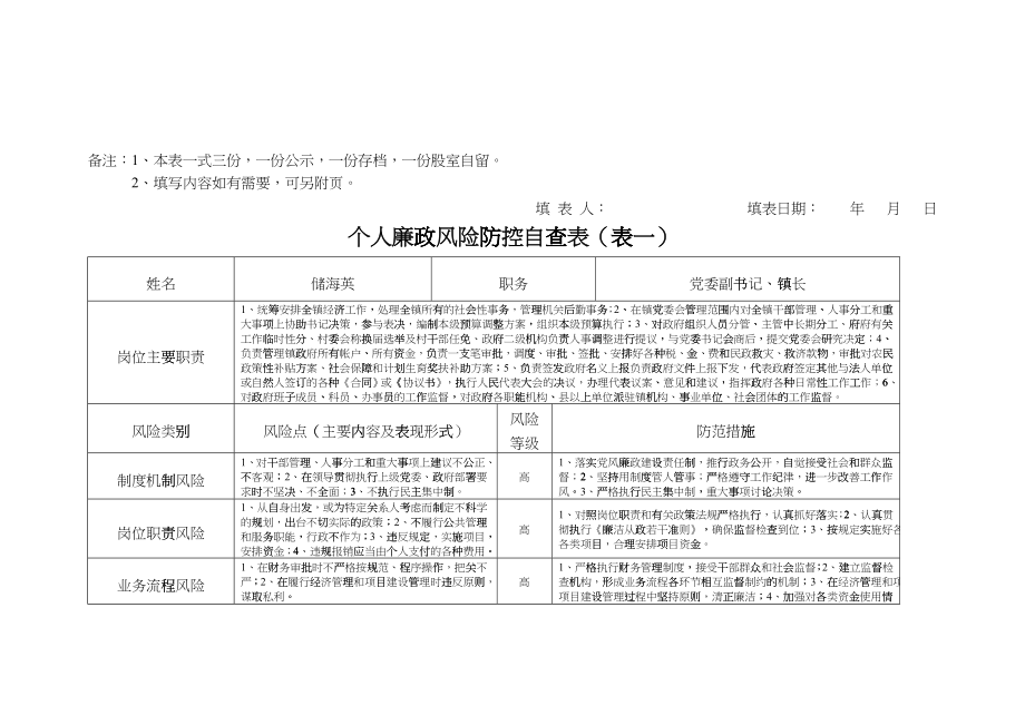 个人廉政风险防控自查表(表一)_第2页