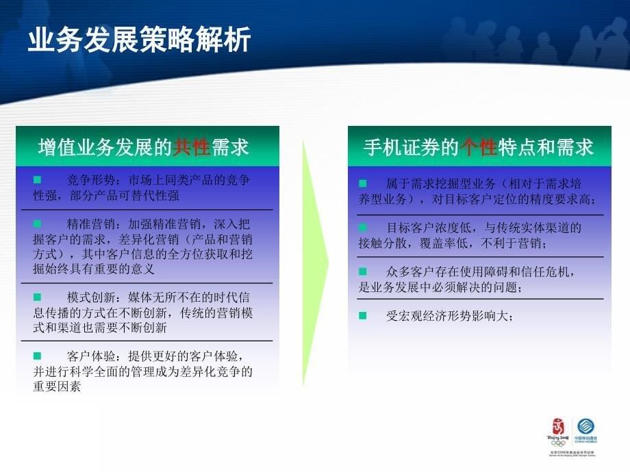 手机证券精准营销方案ppt35_第5页