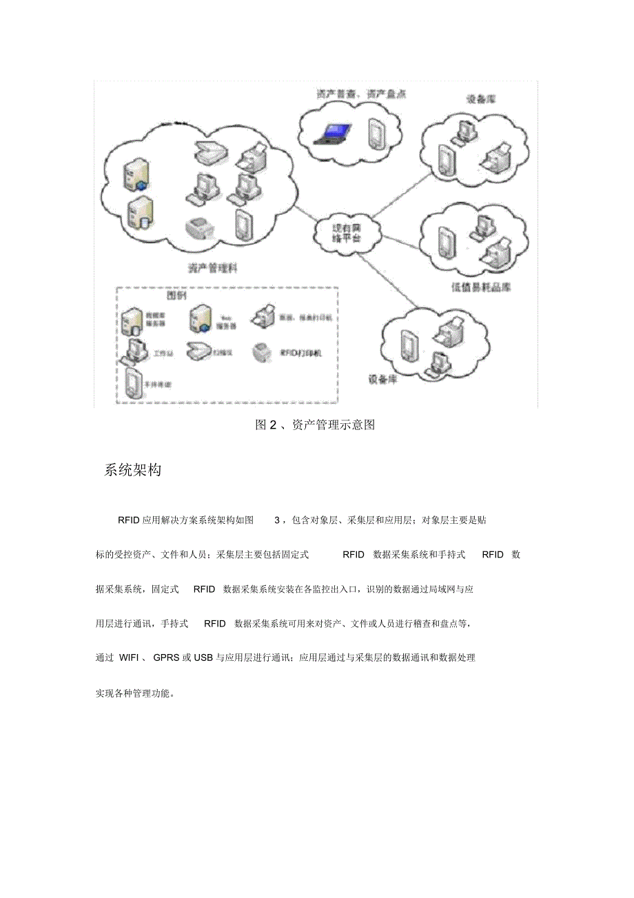 RFID固定资产管理系统解决方案_第2页