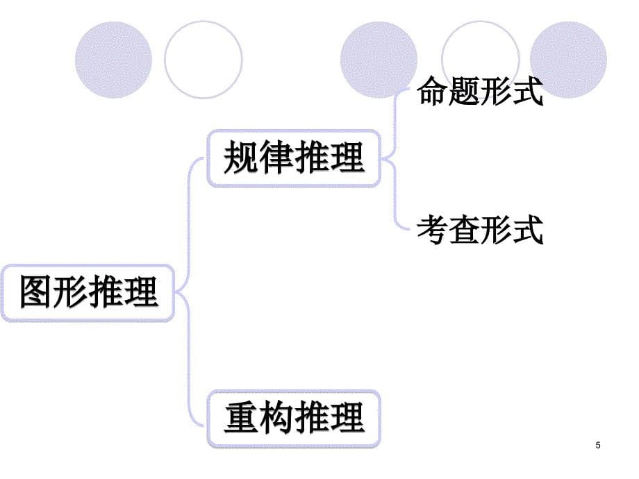 公务员图形推理ppt课件参考幻灯片_第5页