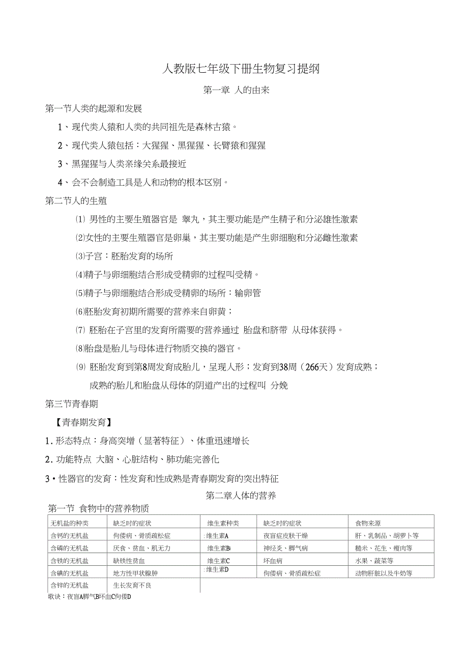 (完整)人教版七年级下册生物知识点总结大全,推荐文档_第1页