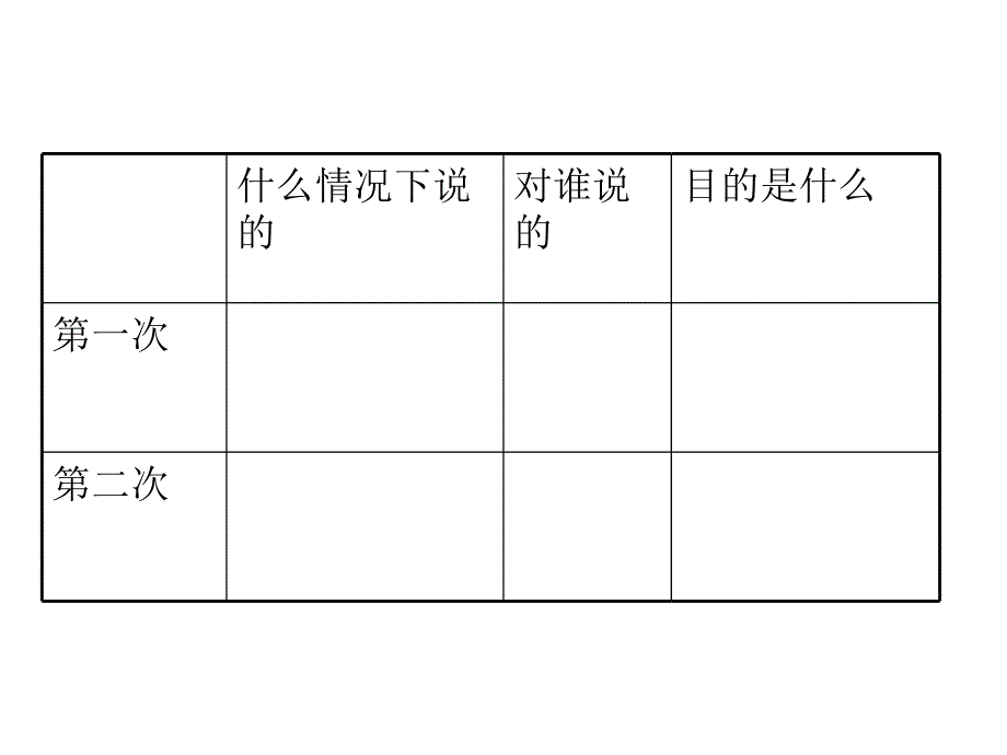 10别饿坏了那匹马 (2)_第4页