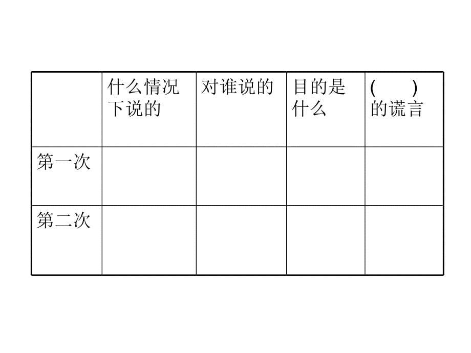 10别饿坏了那匹马 (2)_第5页