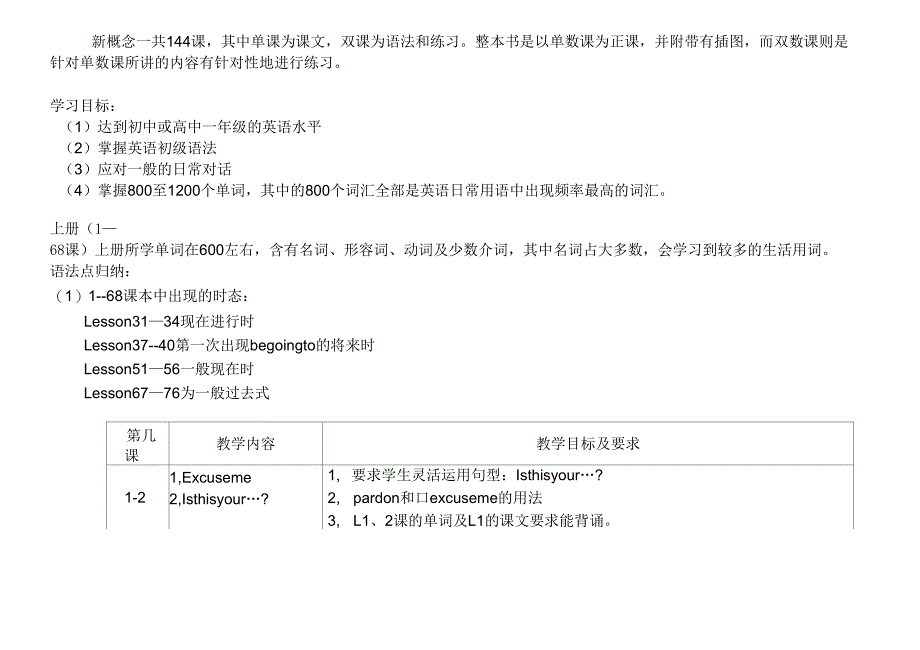 新概念第一册每一课重点的总结_第1页